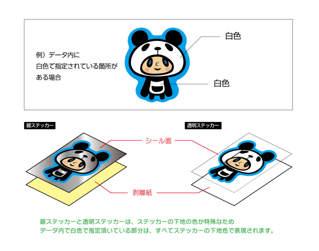 銀ステッカー・透明ステッカーの白色部分は下地色で表現されます